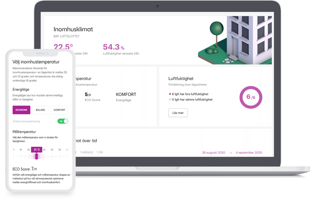 Intelligy UI